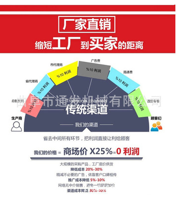 東方紅拖拉機 廠家直銷，動力強勁，代理國內各類廣告