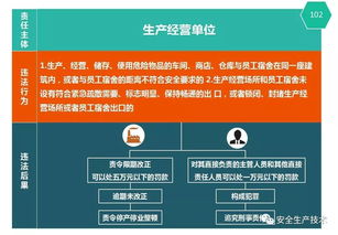圖解新《安全生產法》 國內企業必備指南與廣告代理服務解析