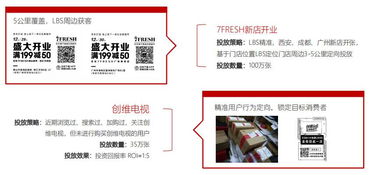 京東物流廣告首家全國代理商 金誠助您精準觸達，廣告價值一觸即達